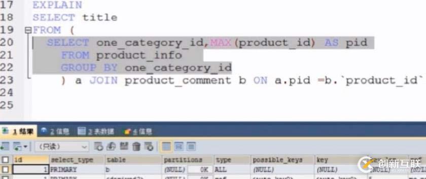 explain執(zhí)行計(jì)劃分析