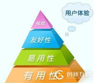 問答營銷模式未來的路怎么走,營銷圈都有