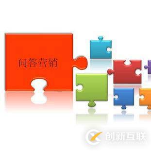 問答營銷模式未來的路怎么走,營銷圈都有