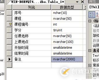 SQL數(shù)據(jù)庫(kù)和表的管理