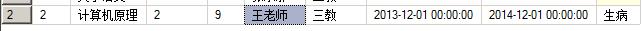 SQL數(shù)據(jù)庫(kù)和表的管理