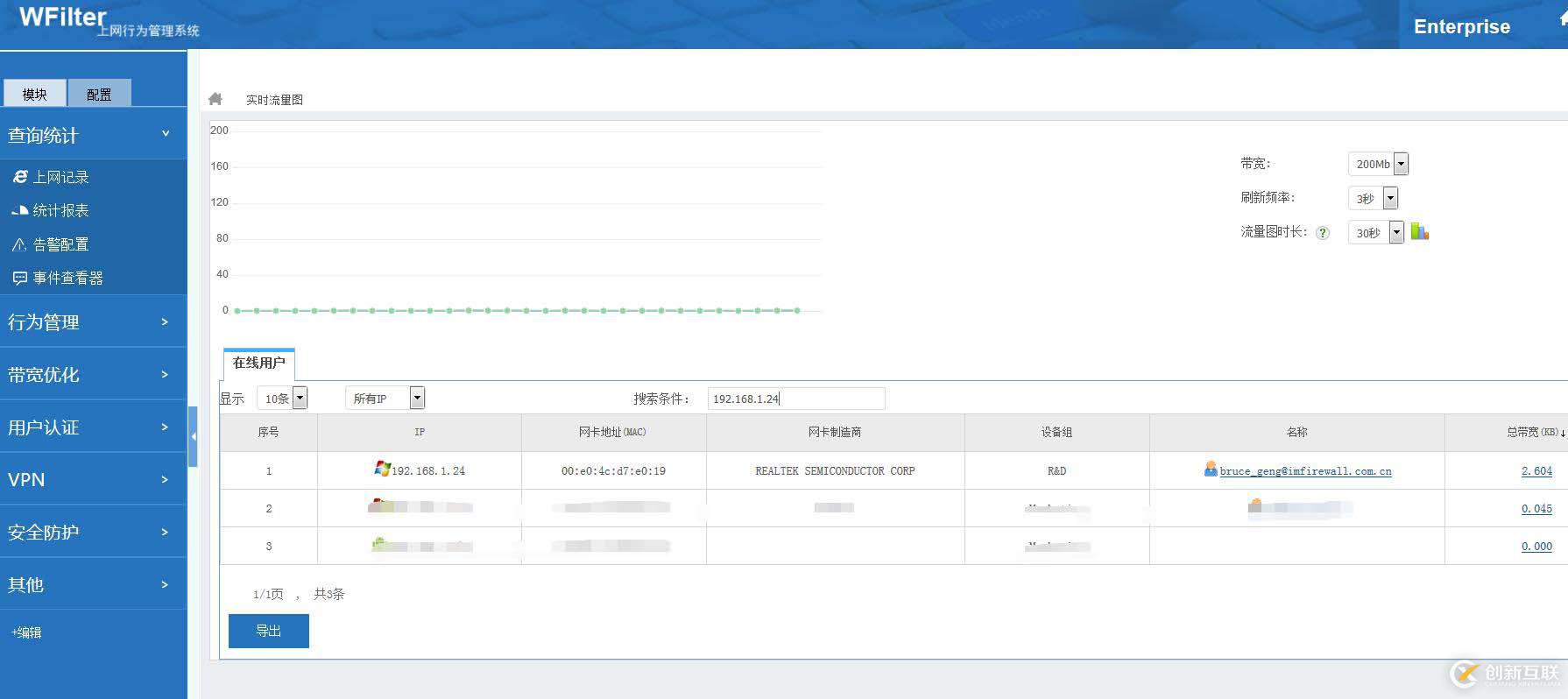 基于企業(yè)郵箱進(jìn)行wifi實(shí)名認(rèn)證的方案