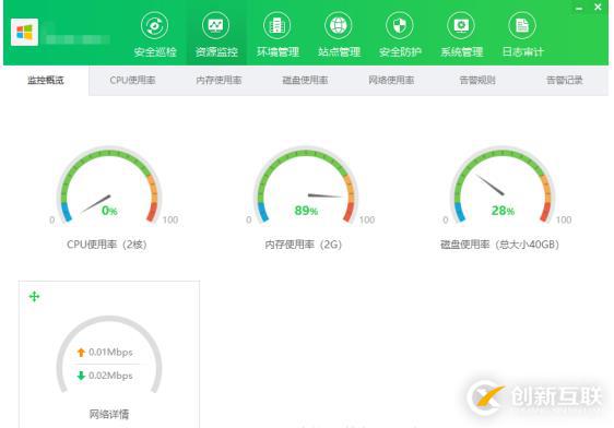 小白站長對(duì)于管理面板的使用體驗(yàn)