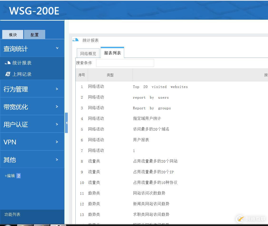 WSG-200E上網(wǎng)行為管理網(wǎng)關開箱測評