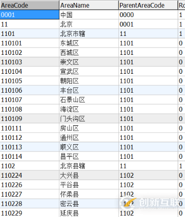 ajax如何實現(xiàn)三級聯(lián)動效果