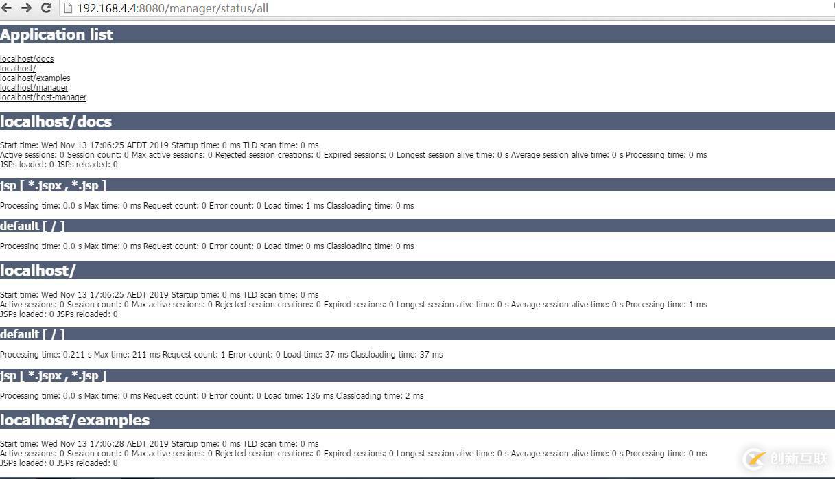 TOMCAT監(jiān)控指標