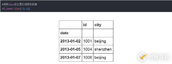 Python操作Excel的函數(shù)有哪些