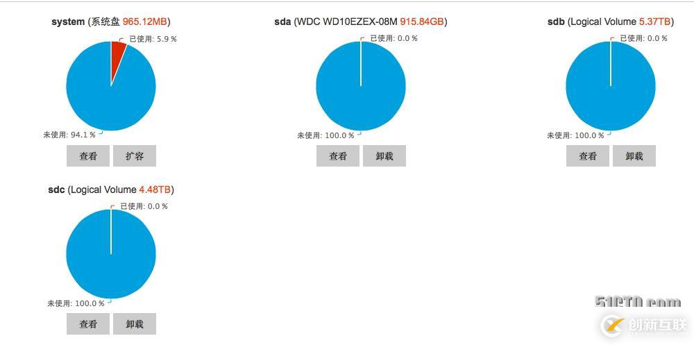 秒開緩存系統(tǒng)支持的硬件陣列卡