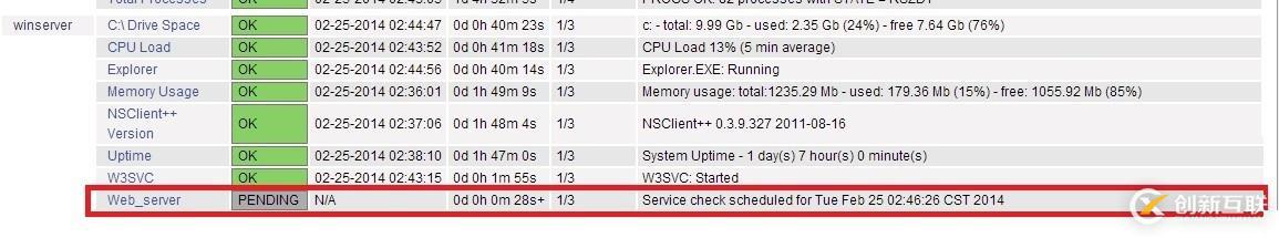 Nagios添加服務監(jiān)控
