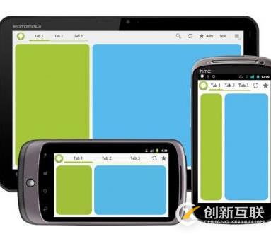 Android開(kāi)源框架(1)