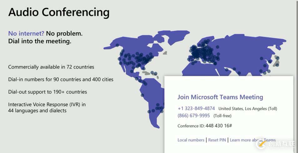 MS Teams Meeting的使用介紹