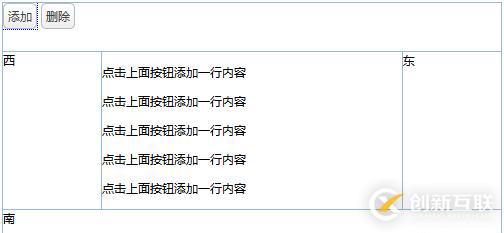 如何使用EasyUI Layout組件