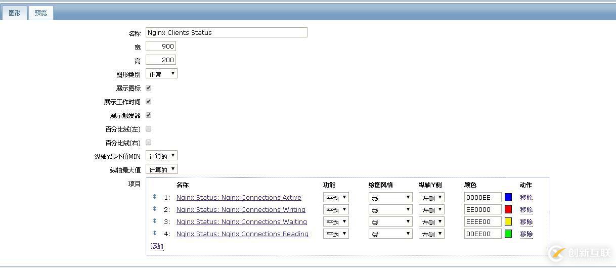 Nginx服務(wù)納入到zabbix監(jiān)控