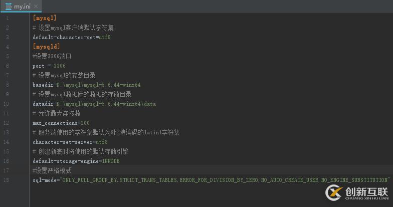 MySQL中sql_mode合理設置的示例分析