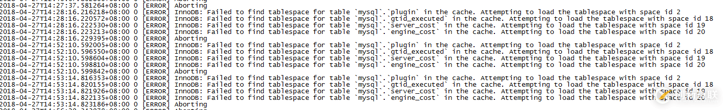 mysql5.7.21啟動(dòng)異常怎么辦