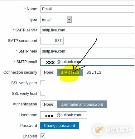 關(guān)于Zabbix的郵件報警設(shè)置