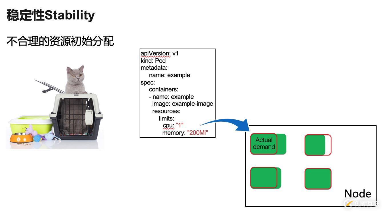 超大規(guī)模商用 K8s 場景下，阿里巴巴如何動態(tài)解決容器資源的按需分配問題？