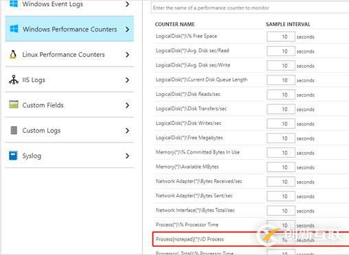 Windows系統(tǒng)使用Azure Monitor監(jiān)視Process的方法