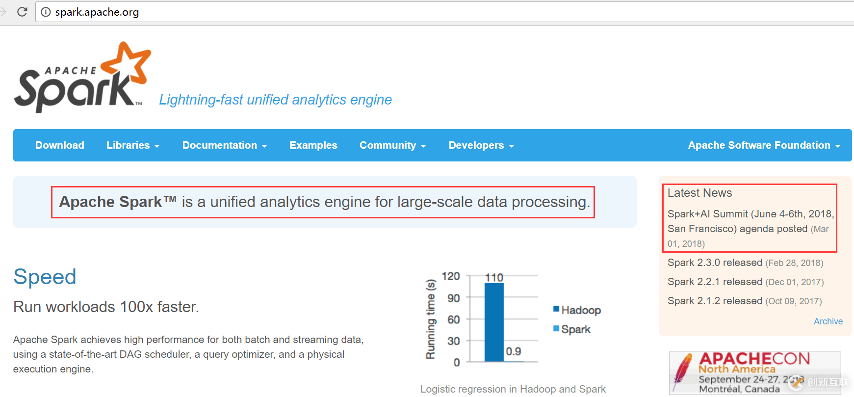 Spark學(xué)習(xí)筆記(一)Spark初識【特性、組成、應(yīng)用】
