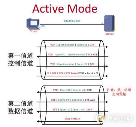 ASA Modular Policy Framework_04