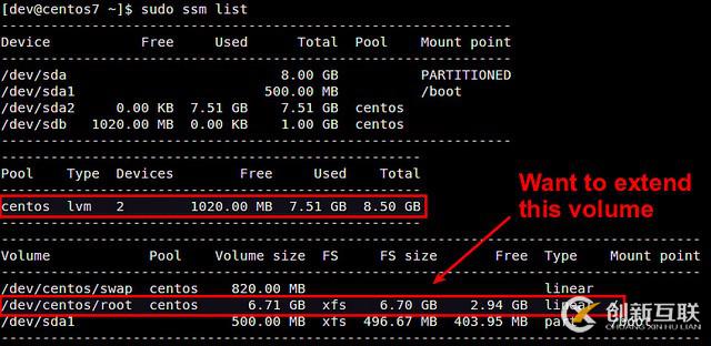 如何在CentOS/RHEL 7上借助ssm管理LVM卷？