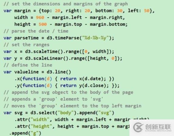 做數(shù)據(jù)可視化，為什么我們不再直接使用D3.js、Echarts
