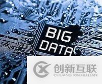 大數(shù)據(jù)分析師和大數(shù)據(jù)工程師職位,孰輕孰重(個(gè)人角度)