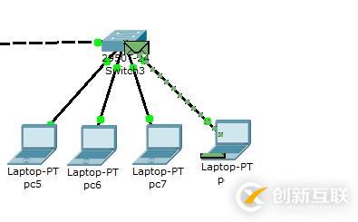 CISCO基礎(chǔ)之局域網(wǎng)交換機配置