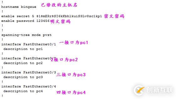 CISCO基礎(chǔ)之局域網(wǎng)交換機配置