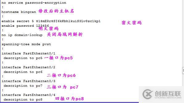 CISCO基礎(chǔ)之局域網(wǎng)交換機配置