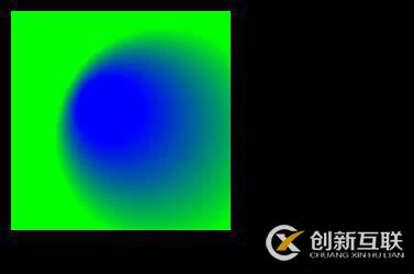 如何實現(xiàn)Groovy的本地安裝和Eclipse插件的配置