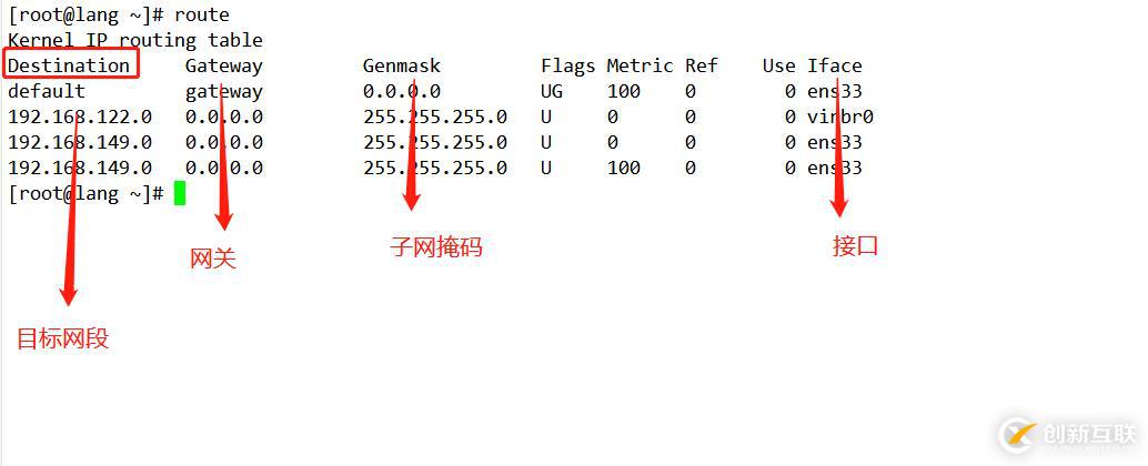 Linux網(wǎng)絡(luò)基本配置
