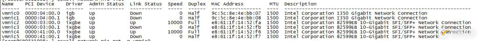 VMware 升級esxi網(wǎng)卡驅(qū)動的幾個相關(guān)命令