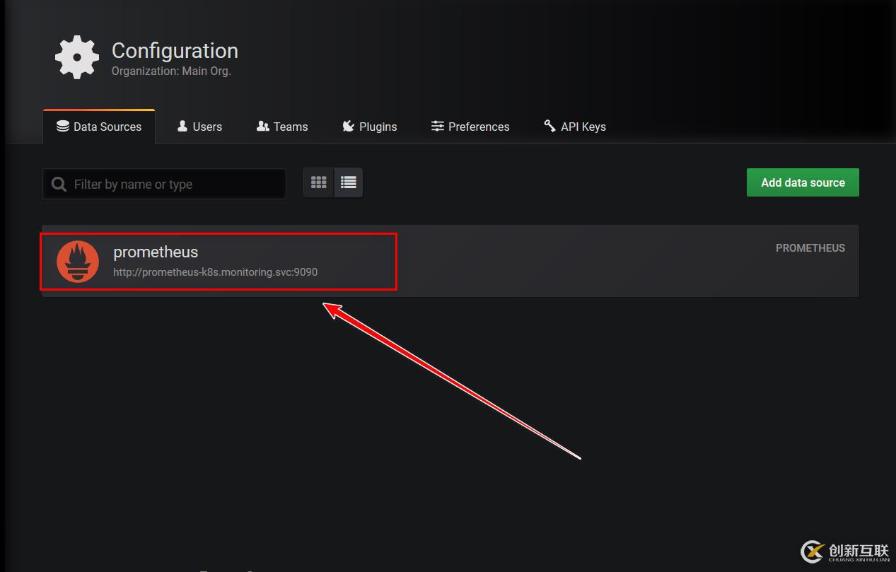 k8s群集的三種Web-UI界面部署