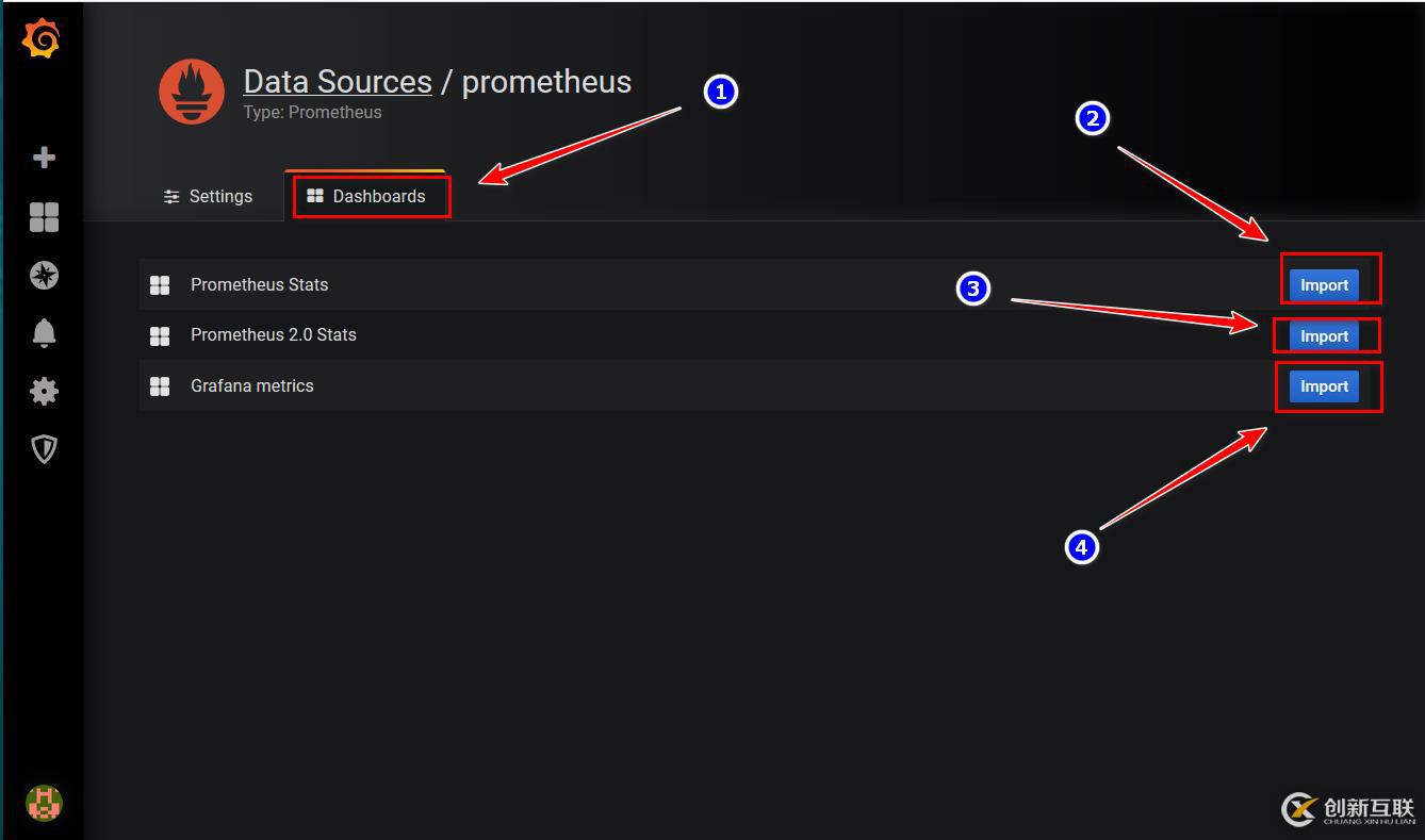 k8s群集的三種Web-UI界面部署