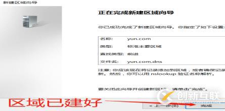 DNS+Web+DHCP服務(wù)架構(gòu)