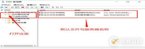 DNS+Web+DHCP服務(wù)架構(gòu)