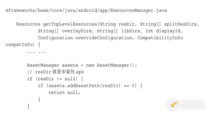 Android資源熱修復(fù)技術(shù)怎么應(yīng)用