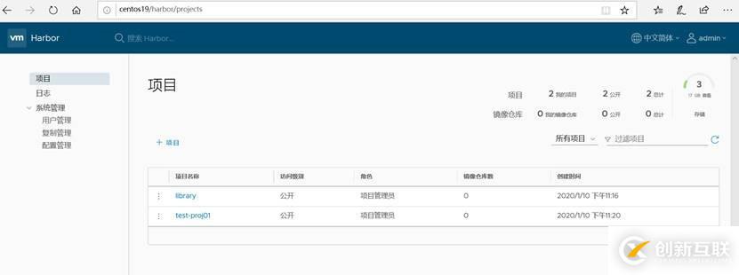 使用harbor搭建docker私有倉(cāng)庫(kù)