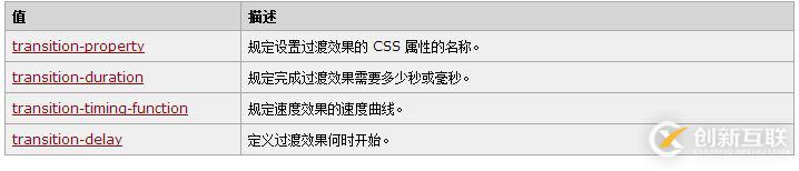 如何解決Sublime  Package Control無法安裝的問題