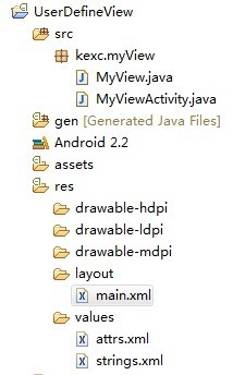Android xmlns 的作用及其自定義實(shí)例詳解