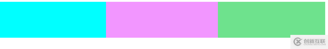css3彈性盒子flex如何實(shí)現(xiàn)三欄布局