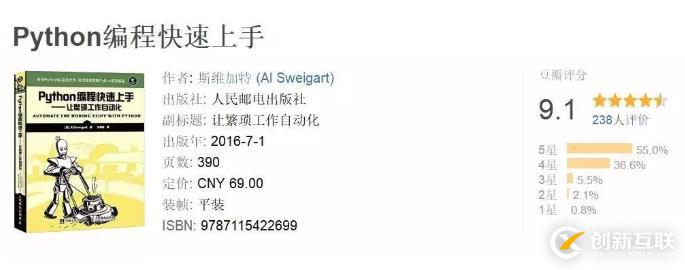 學習Python需要看哪些書