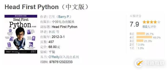學習Python需要看哪些書