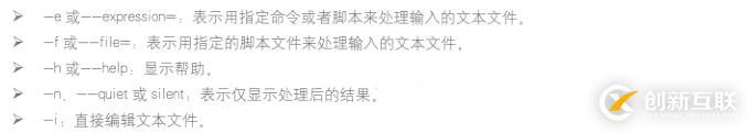 正則表達式及編程三劍客（grep、sed、awk）命令詳解