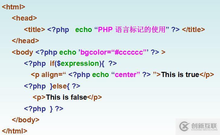 php語言標(biāo)識符怎么用