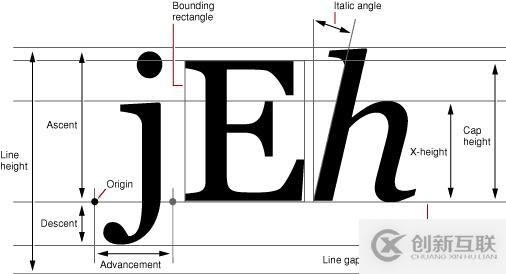 Java生成二維碼分享海報(bào)