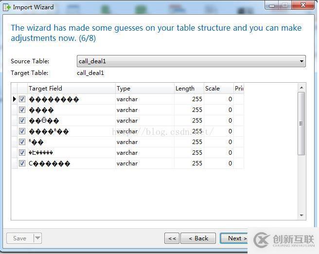 mysql數(shù)據(jù)庫(kù)導(dǎo)入中文亂碼的問(wèn)題如何解決