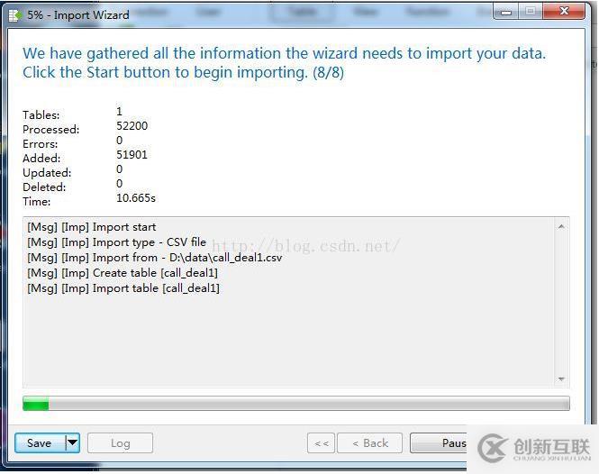 mysql數(shù)據(jù)庫(kù)導(dǎo)入中文亂碼的問(wèn)題如何解決