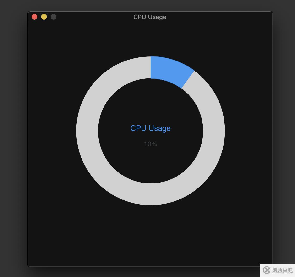 c語(yǔ)言表示次方的方法